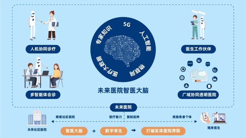 腰椎间盘突出，点按疗法有讲究**